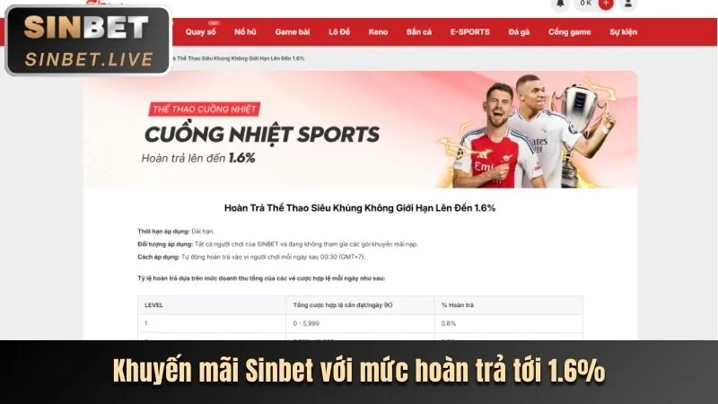 Ra mắt trò chơi Casino trực tuyến mới trên debet win